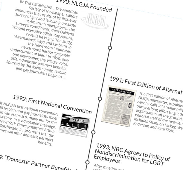 LGBT History Month: Looking Back on NLGJA’s 25 Years and More